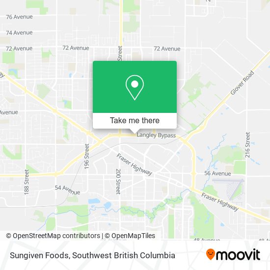 Sungiven Foods plan