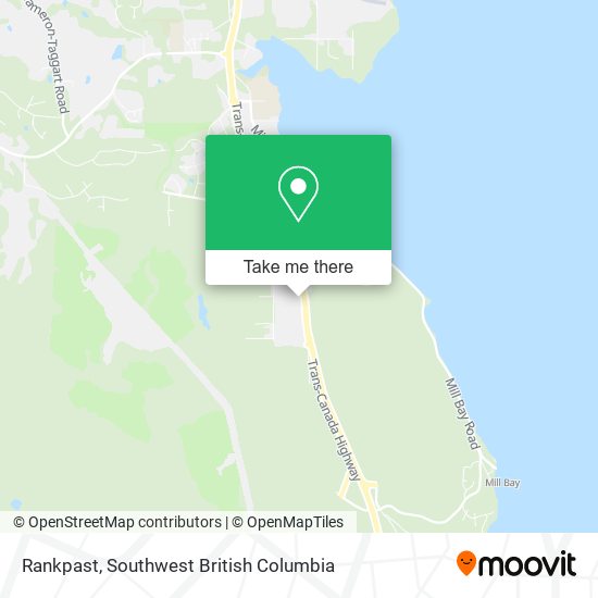 Rankpast map