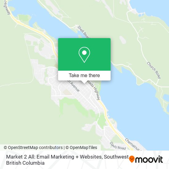 Market 2 All: Email Marketing + Websites map