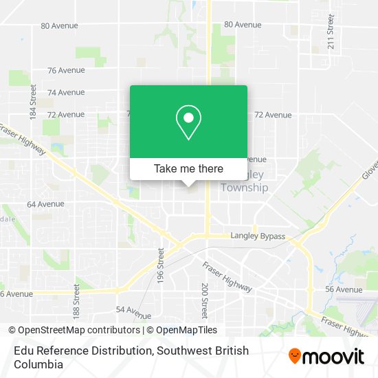 Edu Reference Distribution plan