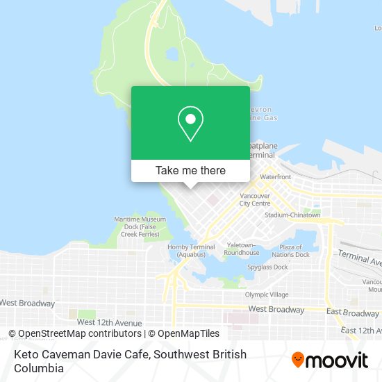 Keto Caveman Davie Cafe plan