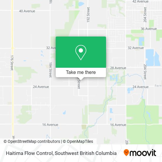 Haitima Flow Control map