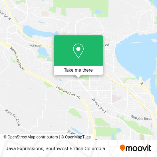 Java Expressions plan