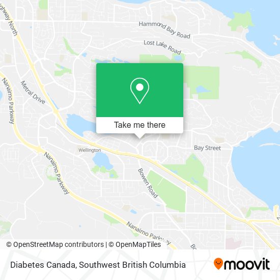 Diabetes Canada map