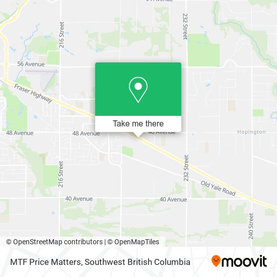 MTF Price Matters map