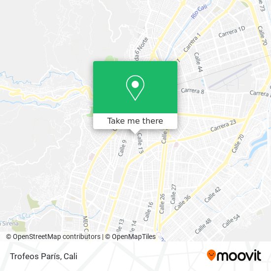 Mapa de Trofeos París