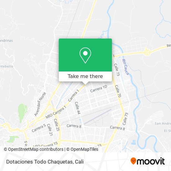 Mapa de Dotaciones Todo Chaquetas