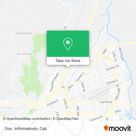 Doc. Informatodo map