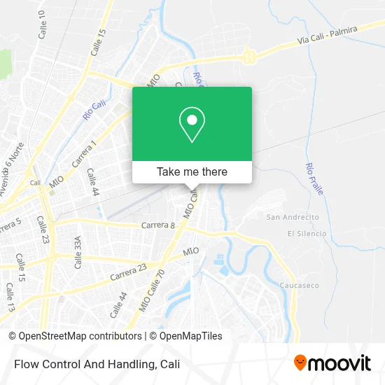 Flow Control And Handling map
