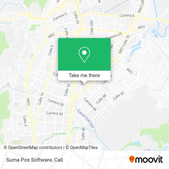 Suma Pos Software map