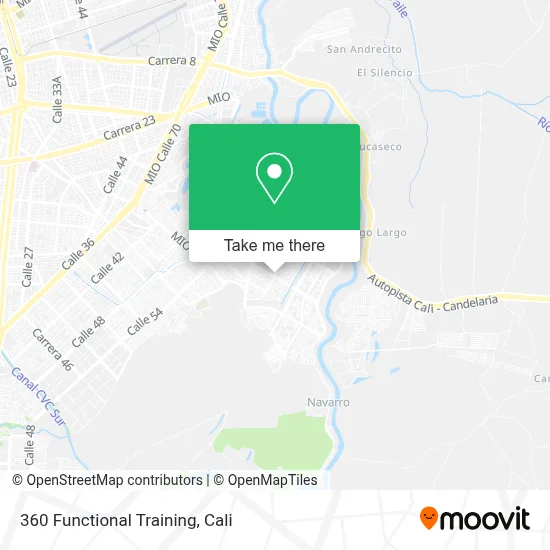 360 Functional Training map
