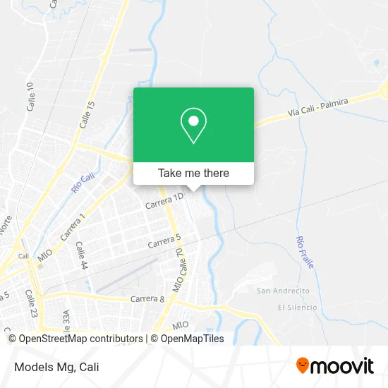 Models Mg map