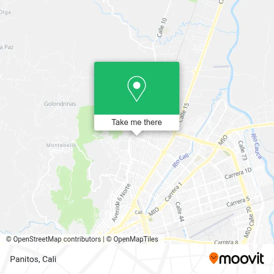 Panitos map