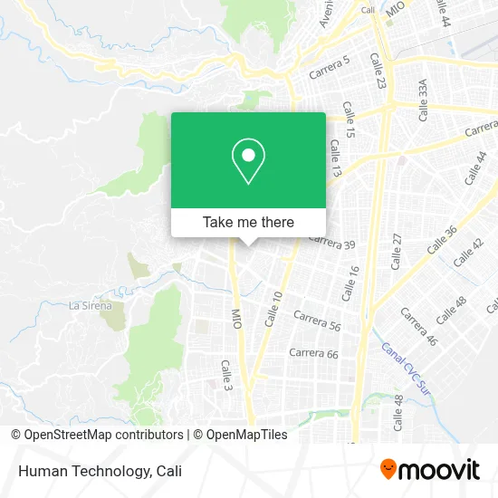 Human Technology map