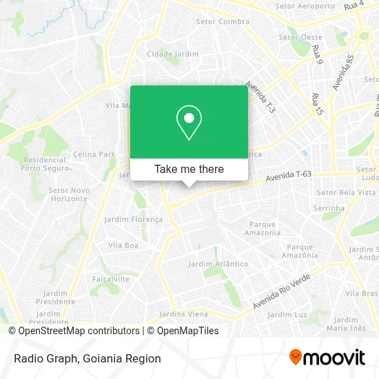 Radio Graph map