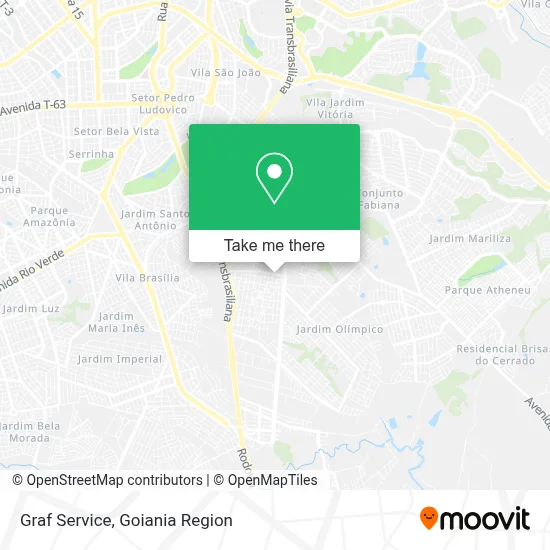 Graf Service map