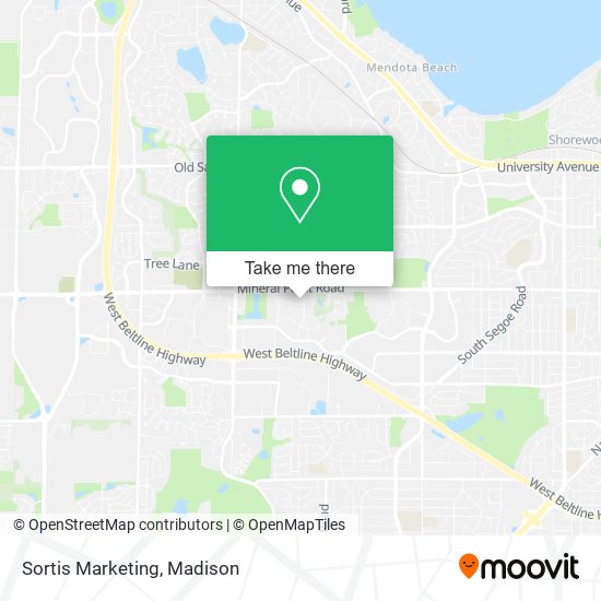 Sortis Marketing map