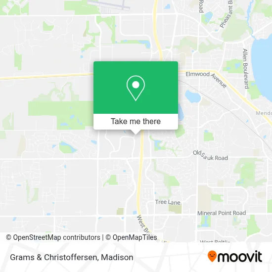Grams & Christoffersen map