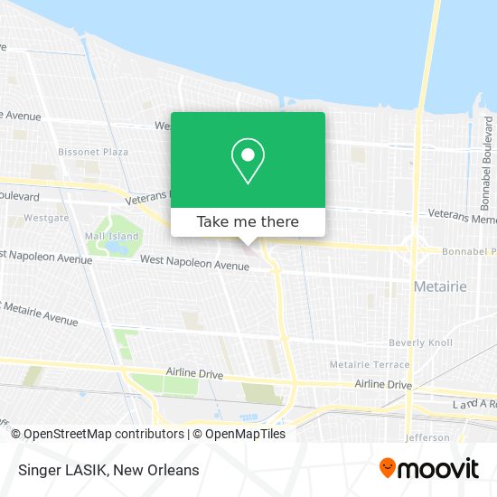 Mapa de Singer LASIK