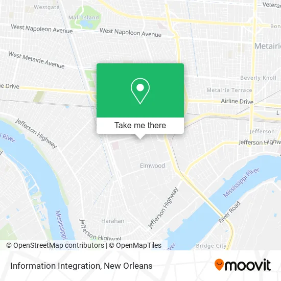 Information Integration map