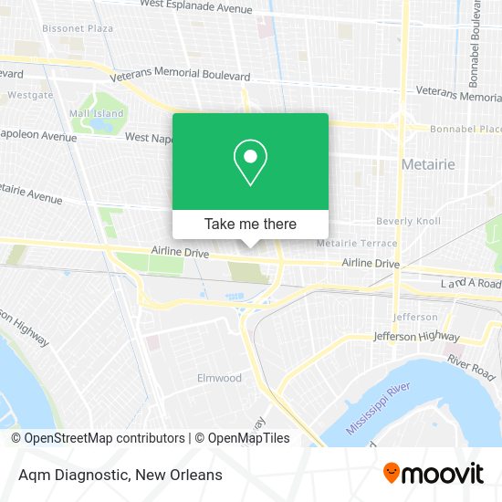 Mapa de Aqm Diagnostic