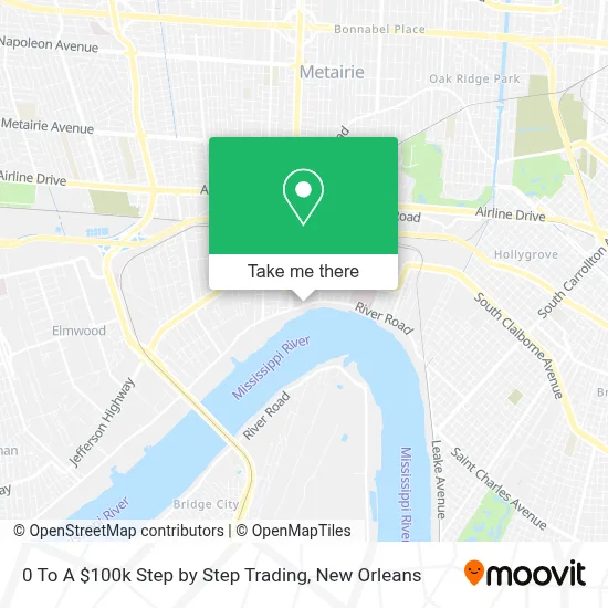 0 To A $100k Step by Step Trading map
