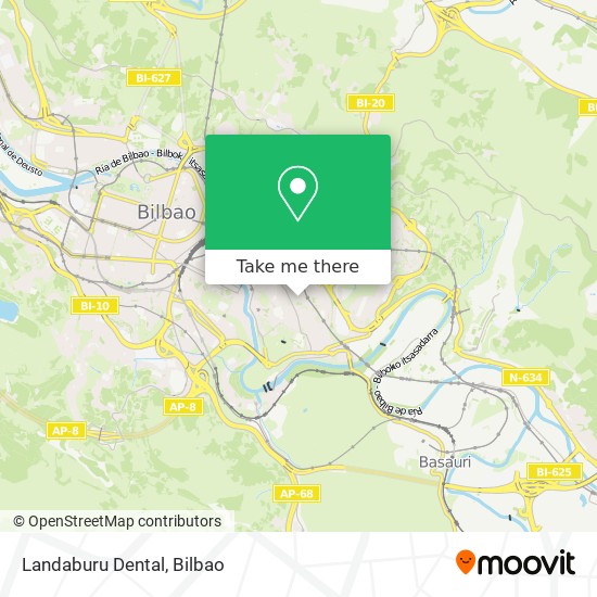 Landaburu Dental map