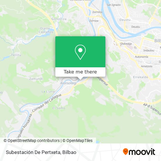 Subestación De Pertxeta map