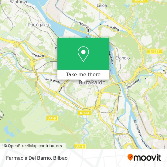 mapa Farmacia Del Barrio