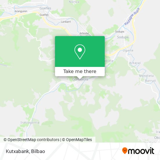 Kutxabank map