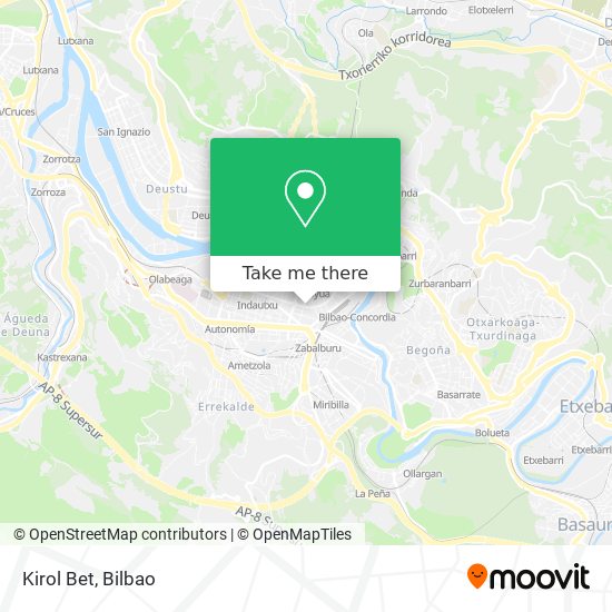 Kirol Bet map