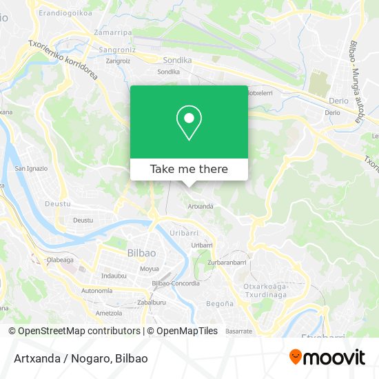 mapa Artxanda / Nogaro