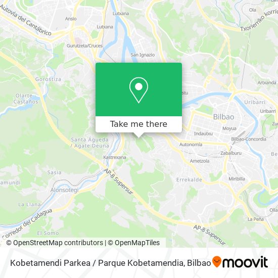 mapa Kobetamendi Parkea / Parque Kobetamendia