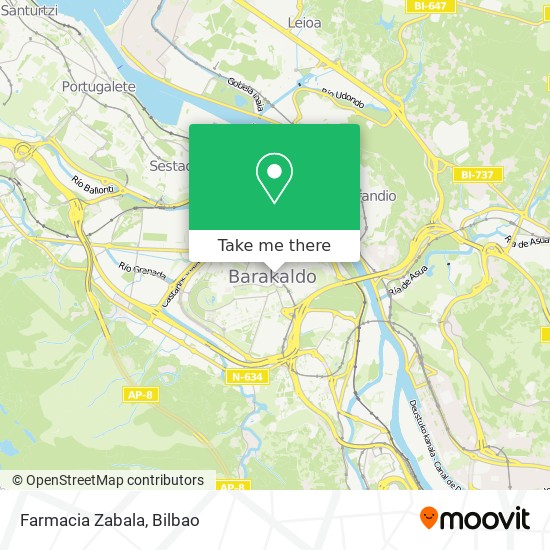 mapa Farmacia Zabala