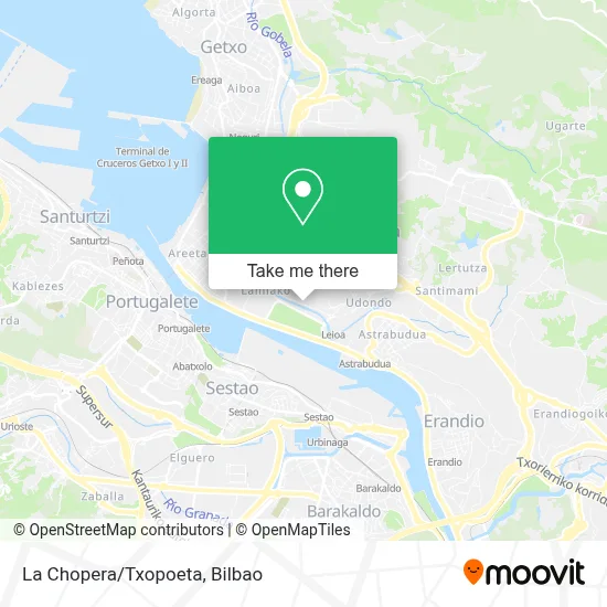La Chopera/Txopoeta map