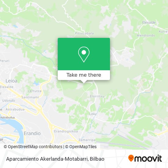 mapa Aparcamiento Akerlanda-Motabarri