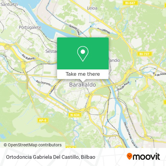 mapa Ortodoncia Gabriela Del Castillo