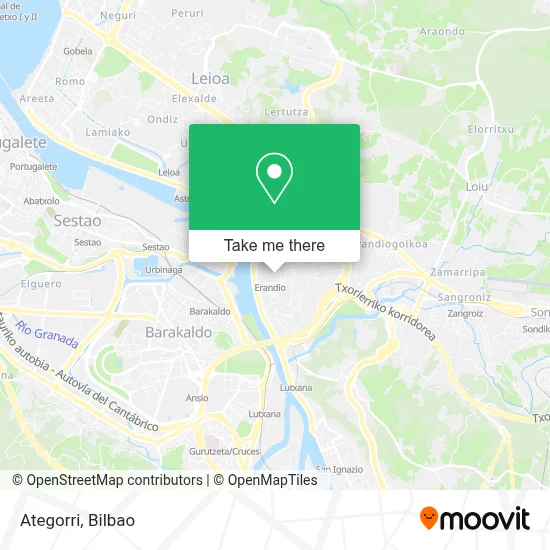 Ategorri map