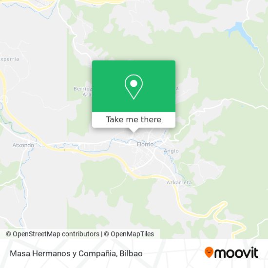 Masa Hermanos y Compañia map