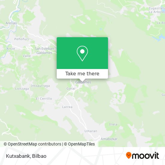 Kutxabank map
