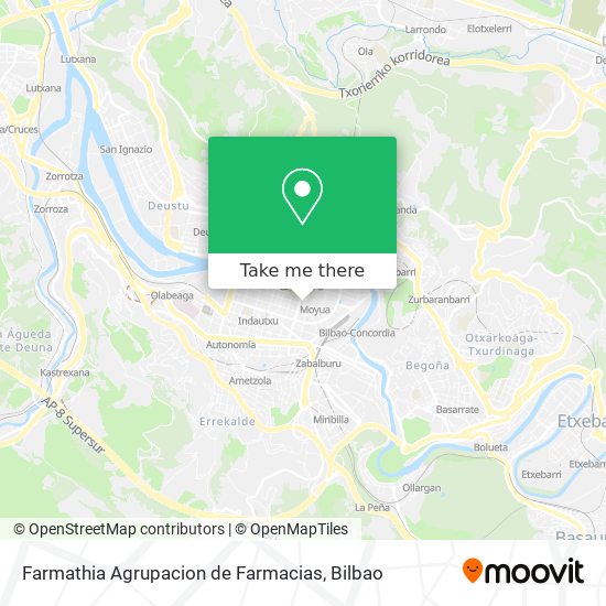 Farmathia Agrupacion de Farmacias map