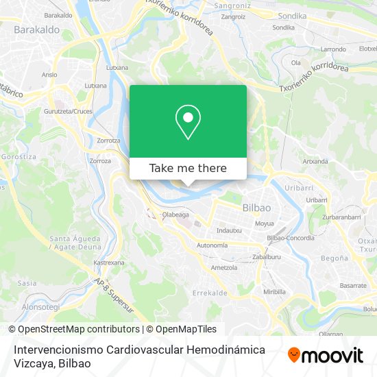 mapa Intervencionismo Cardiovascular Hemodinámica Vizcaya