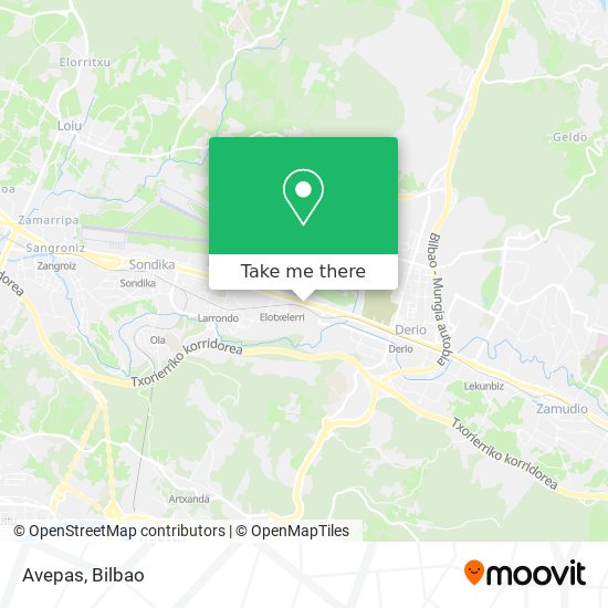 Avepas map