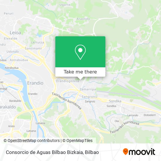 mapa Consorcio de Aguas Bilbao Bizkaia