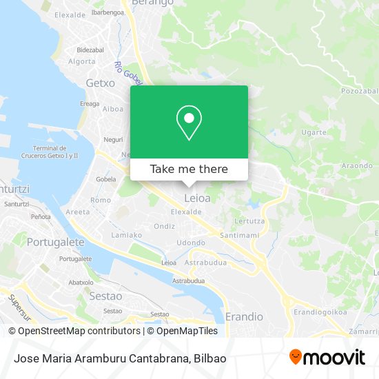 mapa Jose Maria Aramburu Cantabrana