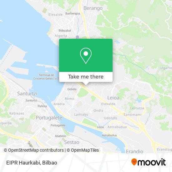 mapa EIPR Haurkabi