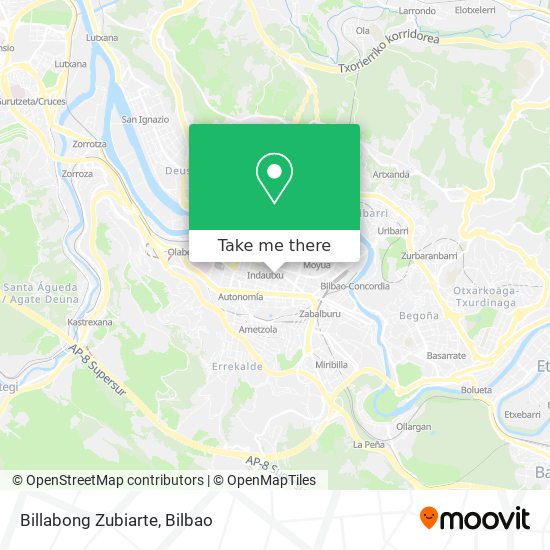 mapa Billabong Zubiarte