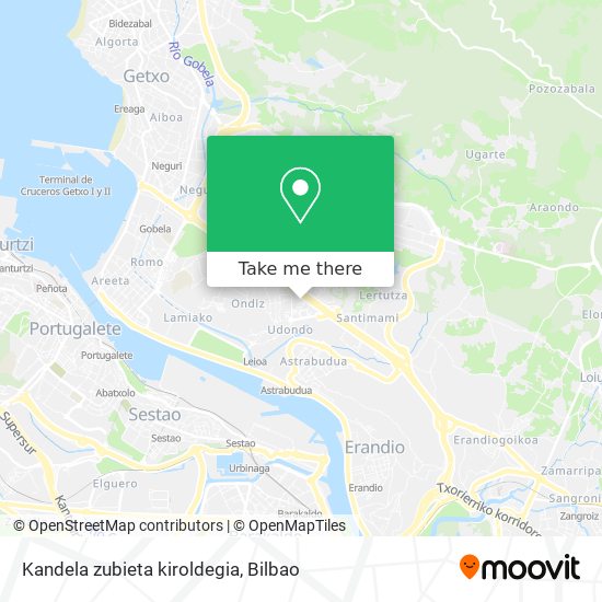 Kandela zubieta kiroldegia map
