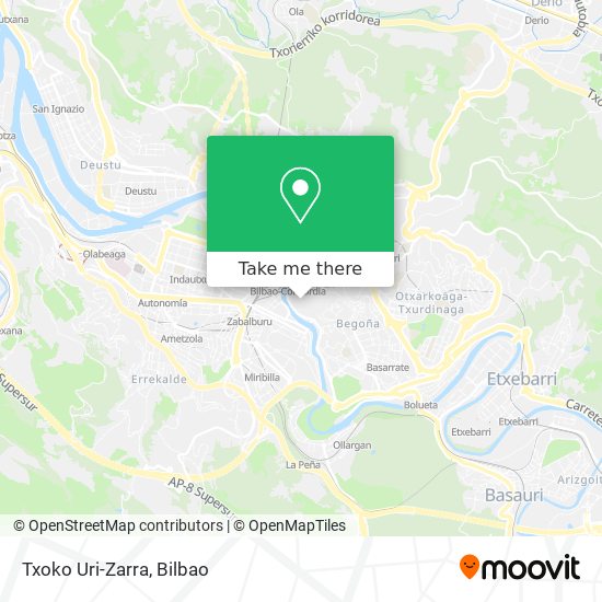 mapa Txoko Uri-Zarra