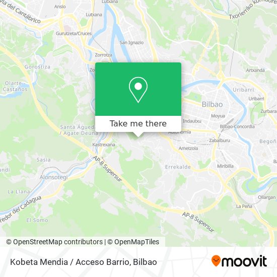 mapa Kobeta Mendia / Acceso Barrio